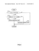 CONTROL SYSTEM FOR MULTI-FUEL INTERNAL COMBUSTION ENGINE diagram and image