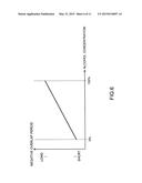 CONTROL SYSTEM FOR MULTI-FUEL INTERNAL COMBUSTION ENGINE diagram and image