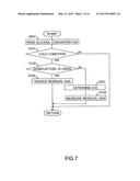 CONTROL SYSTEM FOR MULTI-FUEL INTERNAL COMBUSTION ENGINE diagram and image