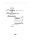 CONTROL SYSTEM FOR MULTI-FUEL INTERNAL COMBUSTION ENGINE diagram and image