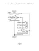 CONTROL SYSTEM FOR MULTI-FUEL INTERNAL COMBUSTION ENGINE diagram and image