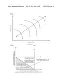 Fuel Injection Device diagram and image