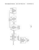 METHODS FOR TREATING LIGNOCELLULOSIC MATERIALS diagram and image