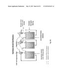 METHODS FOR TREATING LIGNOCELLULOSIC MATERIALS diagram and image