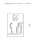 METHODS FOR TREATING LIGNOCELLULOSIC MATERIALS diagram and image