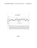 METHODS FOR TREATING LIGNOCELLULOSIC MATERIALS diagram and image