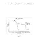 METHODS FOR TREATING LIGNOCELLULOSIC MATERIALS diagram and image