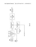 METHODS FOR TREATING LIGNOCELLULOSIC MATERIALS diagram and image