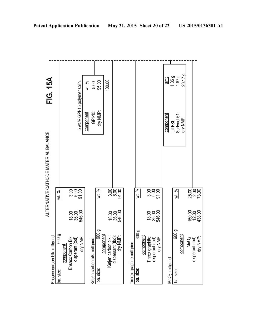 ADHESIVE MATERIAL COMPOSITION AND METHOD - diagram, schematic, and image 21