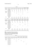 CURABLE RESIN COMPOSITION AND PRIMER COMPOSITION diagram and image