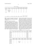 CURABLE RESIN COMPOSITION AND PRIMER COMPOSITION diagram and image