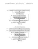 METHOD AND APPARATUS FOR MAKING FIBER REINFORCED COMPOSITE TUBES diagram and image