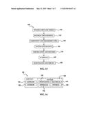 METHOD AND APPARATUS FOR MAKING FIBER REINFORCED COMPOSITE TUBES diagram and image