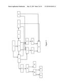 PRODUCT AND PROCESSES FROM AN INTEGRATED FOREST BIOREFINERY diagram and image