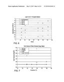 PRODUCT AND PROCESSES FROM AN INTEGRATED FOREST BIOREFINERY diagram and image