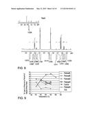 PRODUCT AND PROCESSES FROM AN INTEGRATED FOREST BIOREFINERY diagram and image