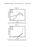 PRODUCT AND PROCESSES FROM AN INTEGRATED FOREST BIOREFINERY diagram and image