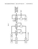 METHODS OF WASHING CELLULOSE-RICH SOLIDS FROM BIOMASS FRACTIONATION TO     REDUCE LIGNIN AND ASH CONTENT diagram and image