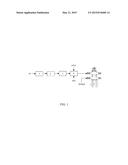 Oil Recovery Process with Composition-Adjustable Multi-Component Thermal     Fluid (MCTF) diagram and image