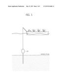 CORING SYSTEM CONSIDERING TILTING OF CORING PART AND METHOD OF     COMPENSATING DEPTH OF CORING PART USING THE SAME diagram and image