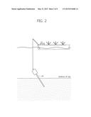 CORING SYSTEM CONSIDERING TILTING OF CORING PART AND METHOD OF     COMPENSATING DEPTH OF CORING PART USING THE SAME diagram and image