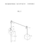 CORING SYSTEM CONSIDERING TILTING OF CORING PART AND METHOD OF     COMPENSATING DEPTH OF CORING PART USING THE SAME diagram and image