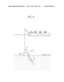 CORING SYSTEM CONSIDERING TILTING OF CORING PART AND METHOD OF     COMPENSATING DEPTH OF CORING PART USING THE SAME diagram and image