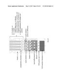 SAMPLE PREPARATION, PROCESSING AND ANALYSIS SYSTEMS diagram and image