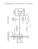 SAMPLE PREPARATION, PROCESSING AND ANALYSIS SYSTEMS diagram and image