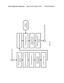 SAMPLE PREPARATION, PROCESSING AND ANALYSIS SYSTEMS diagram and image