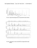 SAMPLE PREPARATION, PROCESSING AND ANALYSIS SYSTEMS diagram and image