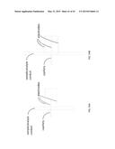 SAMPLE PREPARATION, PROCESSING AND ANALYSIS SYSTEMS diagram and image