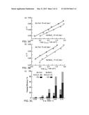 CATALYSTS FOR LOW TEMPERATURE ELECTROLYTIC CO REDUCTION diagram and image