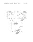 CATALYSTS FOR LOW TEMPERATURE ELECTROLYTIC CO REDUCTION diagram and image