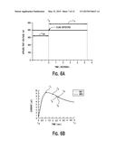 ANALYTE MEASUREMENT METHOD AND SYSTEM diagram and image