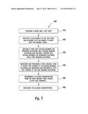 ANALYTE MEASUREMENT METHOD AND SYSTEM diagram and image