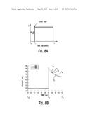 ANALYTE MEASUREMENT METHOD AND SYSTEM diagram and image