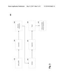 METHOD AND SYSTEM FOR RECOVERING RECYCLABLE MATERIALS FROM AN ASR LANDFILL diagram and image