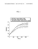 MEMBRANE, WATER TREATMENT MEMBRANE, WATER TREATMENT DEVICE, AND METHOD OF     MANUFACTURING THE MEMBRANE diagram and image