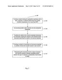 METHOD OF MAKING A MEMBRANE AND A MEMBRANE FOR WATER FILTRATION diagram and image