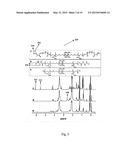 METHOD OF MAKING A MEMBRANE AND A MEMBRANE FOR WATER FILTRATION diagram and image