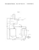 POINT OF GENERATION SMALL VOLUME BIOREACTOR FOR HORMONE AND ENDOCRINE     DISRUPTING CHEMICAL REMEDIATION diagram and image