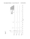 CHROMATOGRAPHIC MATERIALS diagram and image