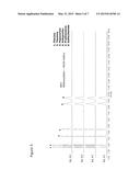 CHROMATOGRAPHIC MATERIALS diagram and image