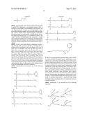 CHROMATOGRAPHIC MATERIALS diagram and image