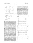 CHROMATOGRAPHIC MATERIALS diagram and image