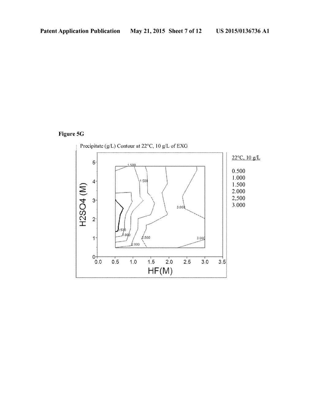 Method for Sludge Control in Wet Acid Etching - diagram, schematic, and image 08