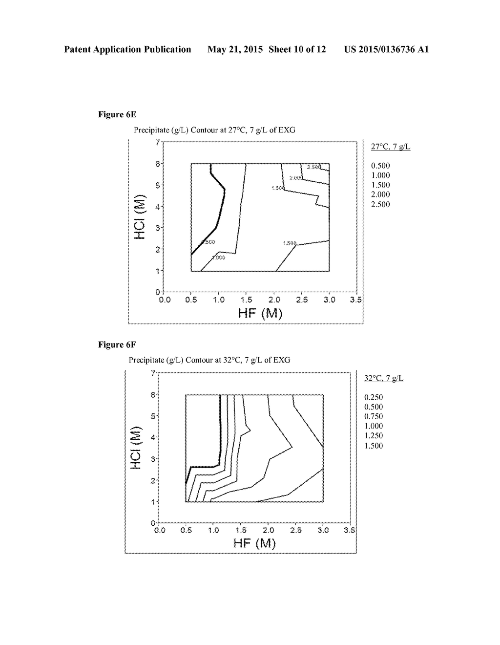Method for Sludge Control in Wet Acid Etching - diagram, schematic, and image 11