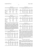 CONTAINER diagram and image