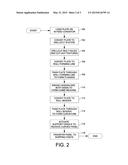 PROCESS FOR MANUFACTURING A STORAGE TANK PANEL diagram and image